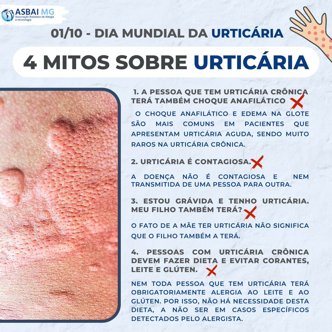 Dia Mundial da URTICÁRIA - ASBAI MG