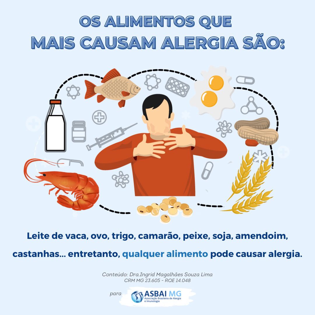 16 a 23 de maio semana de conscientização da alergia alimentar asbai mg